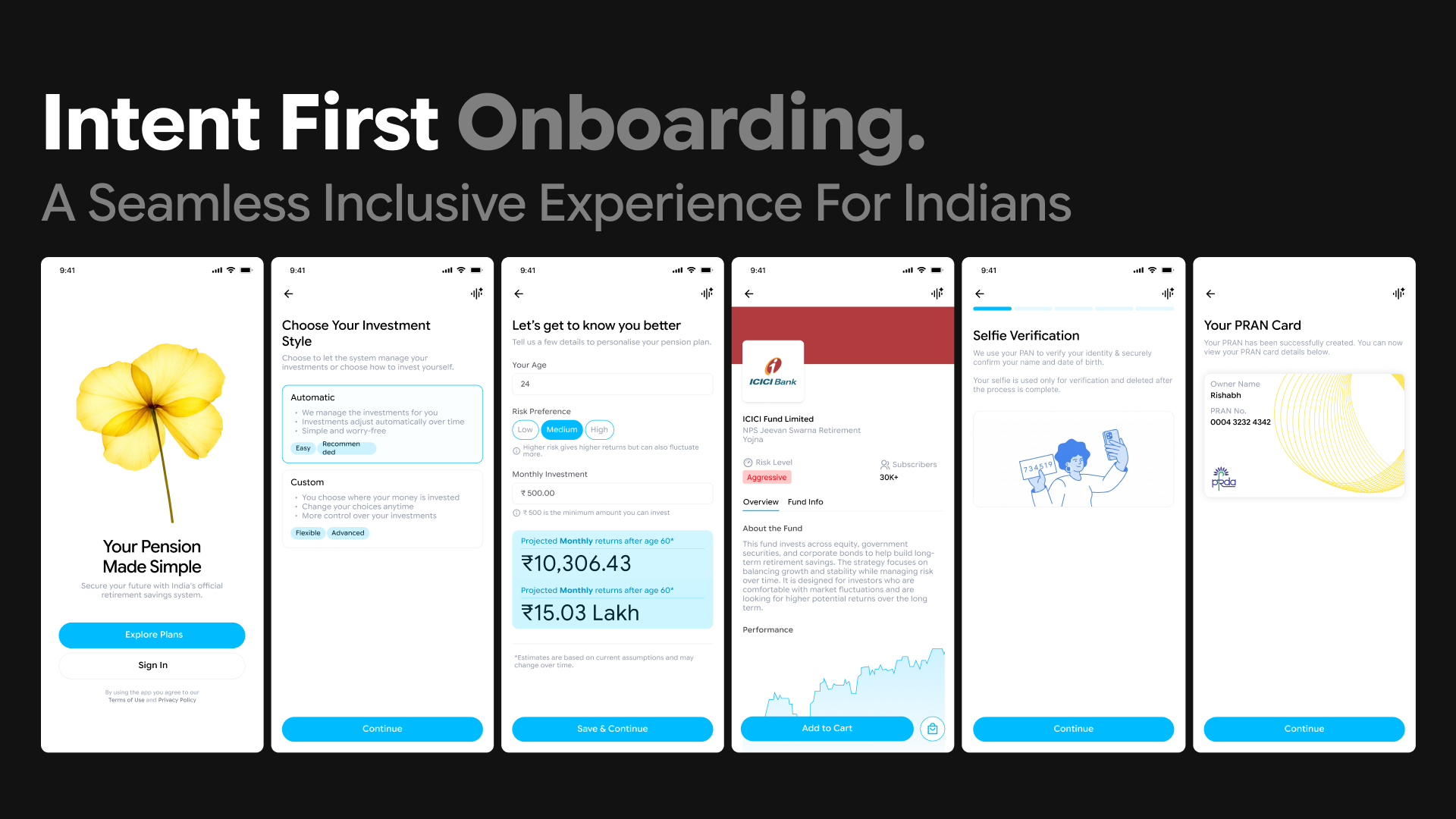 NPS Onboarding Redesign